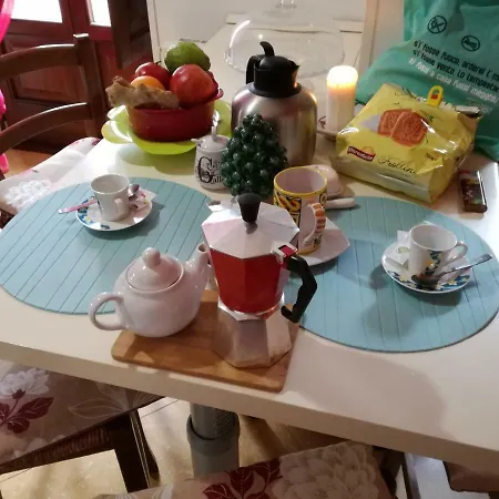 Guest house La Finestra Sul Mercato Home Catania